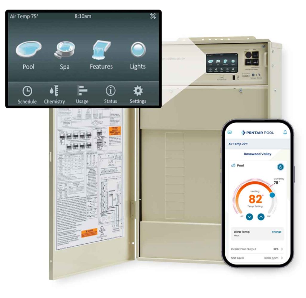 What Can IntelliCenter Control?